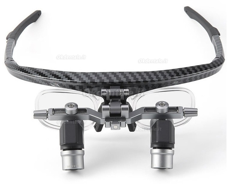 Occhialini ingrandenti ergonomiche ribaltabili YUYO Ergo 3X/4X/5X/6X Occhialini ingrandenti ergonomiche ribaltabili YUYO Ergo 3X/4X/5X/6X