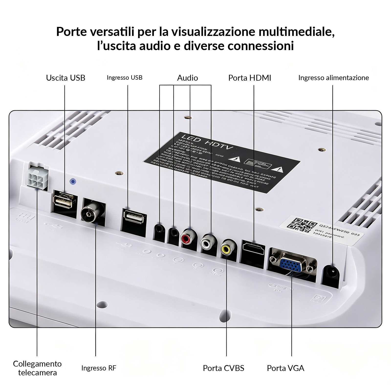 Telecamera intraorale dentale con monitor da 17 pollici + supporto regolabile