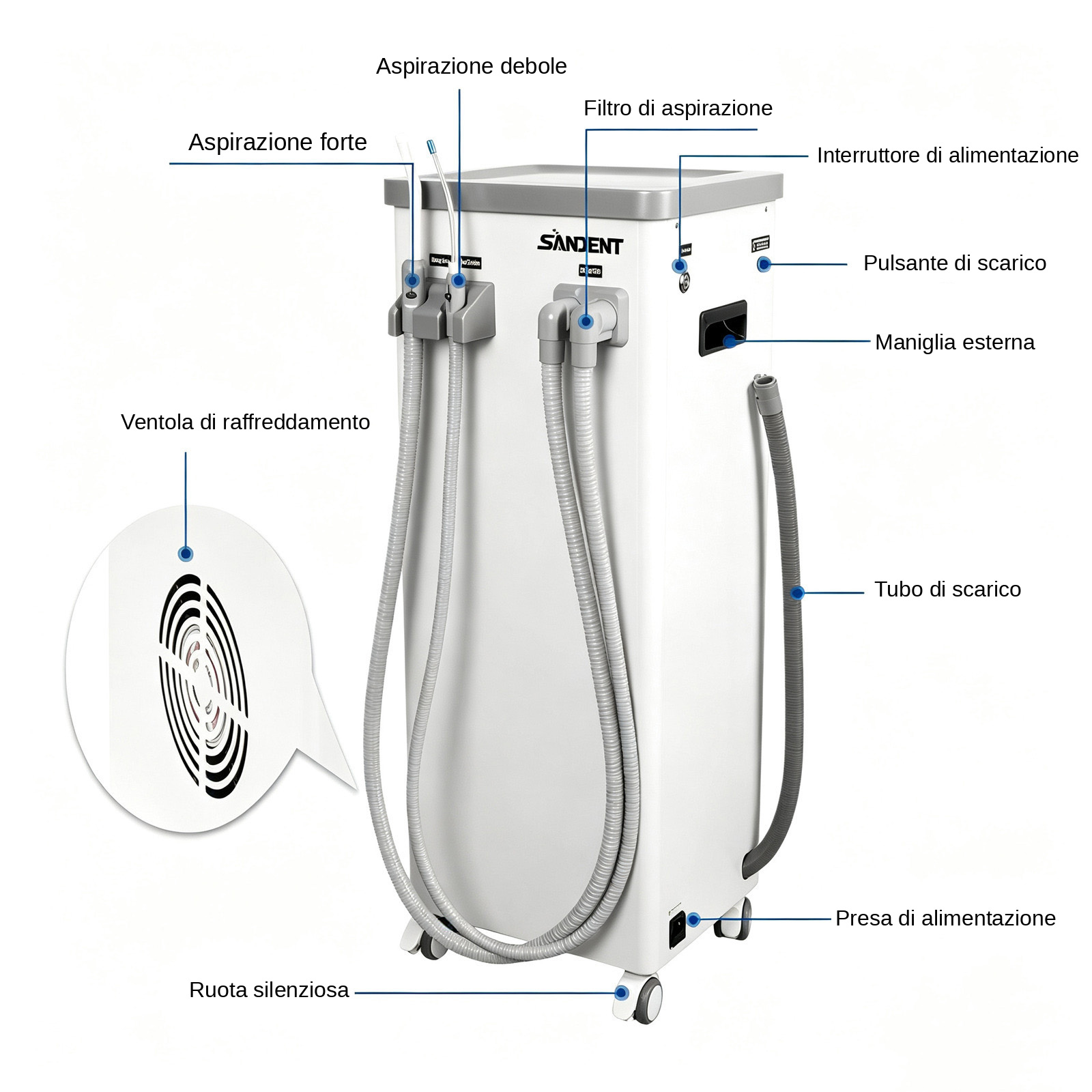 Aspiratore chirurgico odontoiatrico mobile ANZHI AZ-A01, pompa per vuoto, 800 L/min, 400 W Aspiratore chirurgico odontoiatrico mobile ANZHI AZ-A01, pompa per vuoto, 800 L/min, 400 W