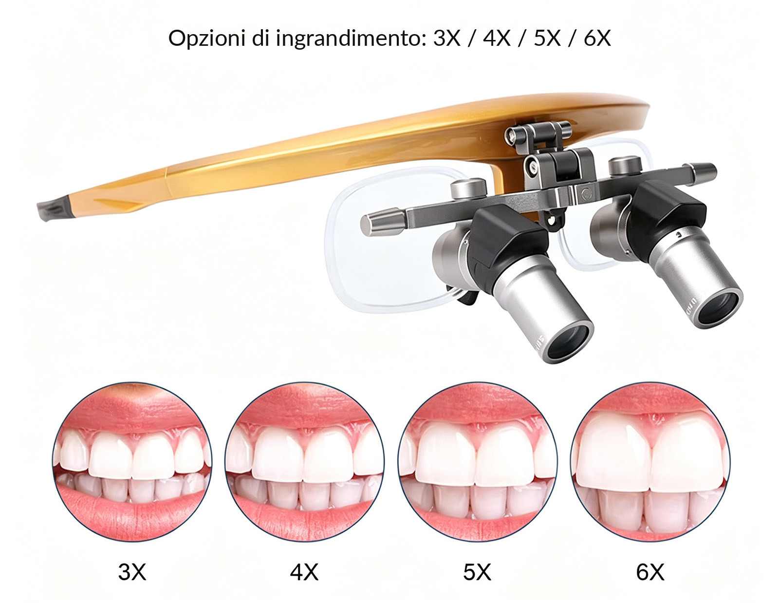 Occhialini ingrandenti ergonomiche ribaltabili YUYO Ergo 3X/4X/5X/6X Occhialini ingrandenti ergonomiche ribaltabili YUYO Ergo 3X/4X/5X/6X