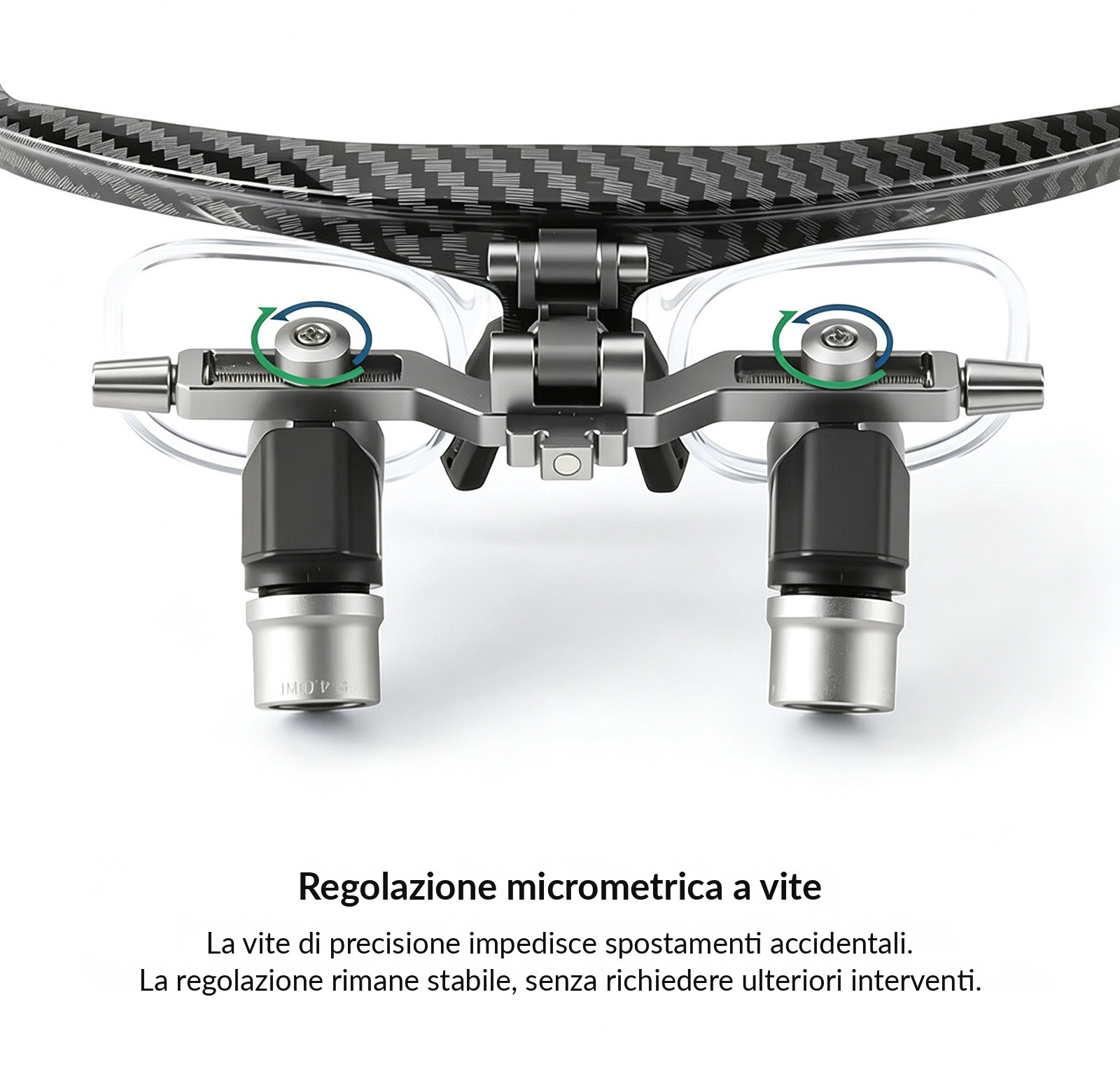 Occhialini ingrandenti ergonomiche ribaltabili YUYO Ergo 3X/4X/5X/6X Occhialini ingrandenti ergonomiche ribaltabili YUYO Ergo 3X/4X/5X/6X