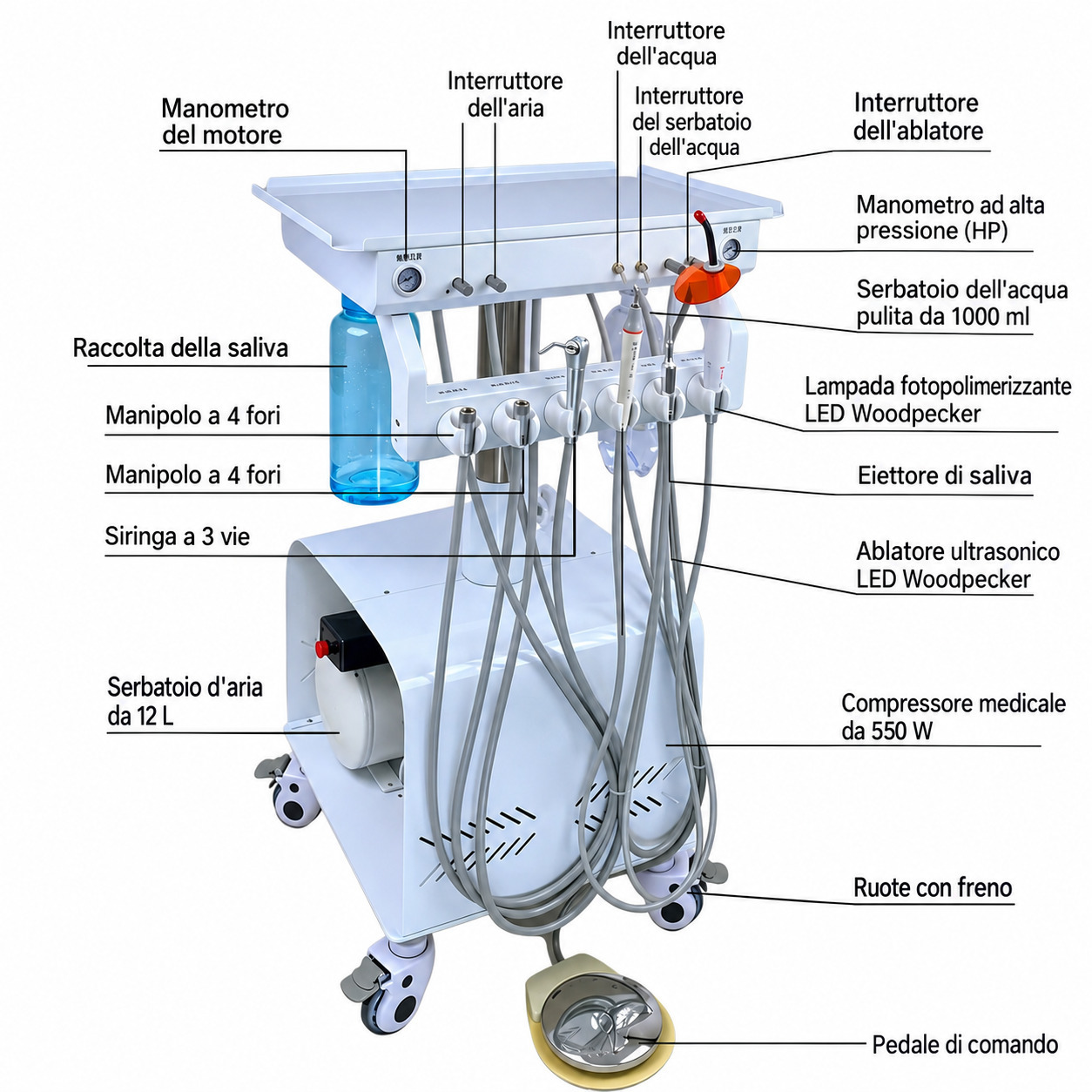 Portastrumenti per unità odontoiatrica mobile, dotato di compressore d'aria e funzione di sollevamento Portastrumenti per unità odontoiatrica mobile, dotato di compressore d'aria e funzione di sollevamento