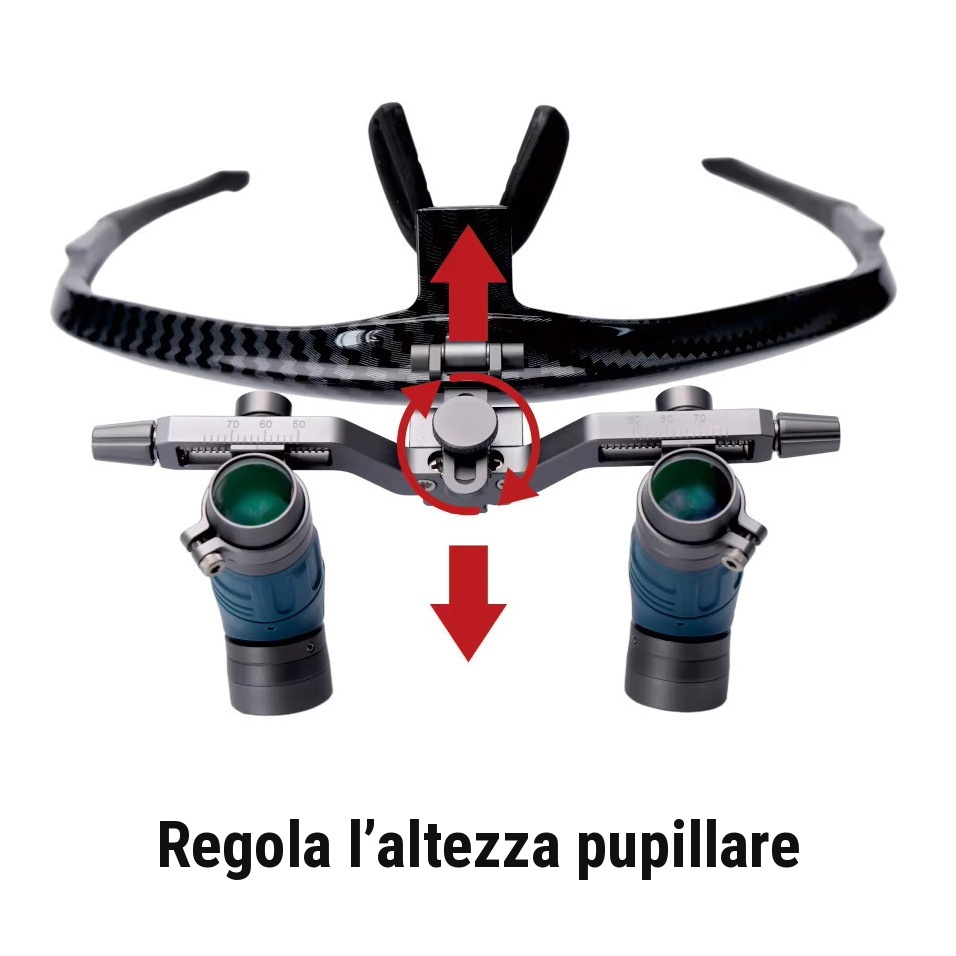 Occhialini d'ingrandimento dentali YUYO EL+WL-ii (zoom 3,5x, 5x, 7x) con lampada frontale odontoiatrica