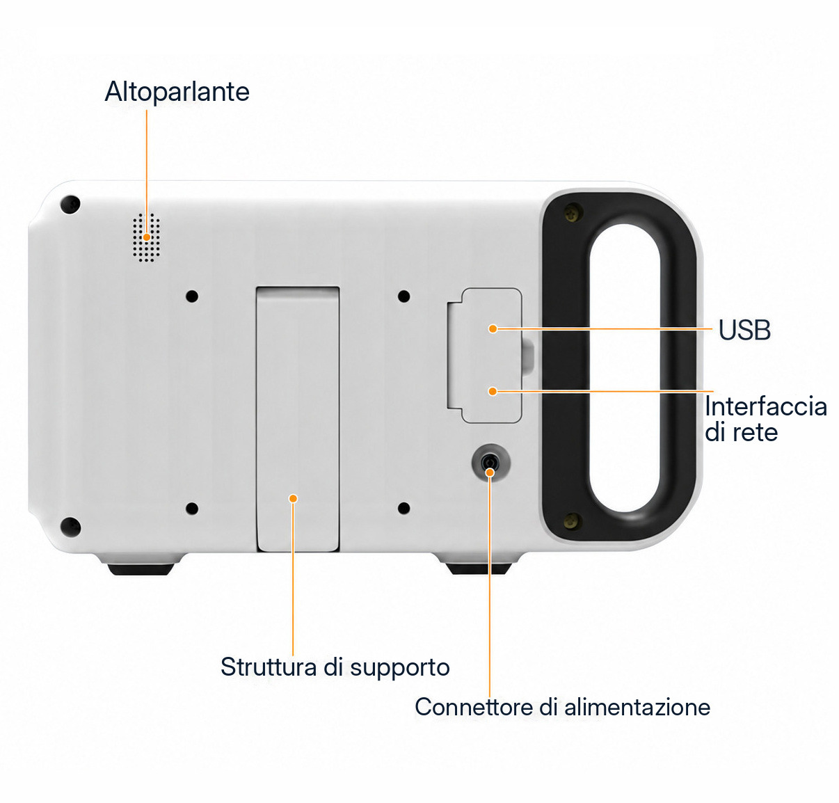 Monitor paziente multiparametrico con schermo tattile da 7 pollici ECG/RESP/TEMP/NIBP/SPO2/PR Monitor paziente multiparametrico con schermo tattile da 7 pollici ECG/RESP/TEMP/NIBP/SPO2/PR