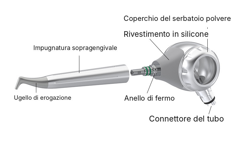 Attrezzature per lucidatura/ Getto d'aria a bicarbonato per uso odontoiatrico con 2/4 fori