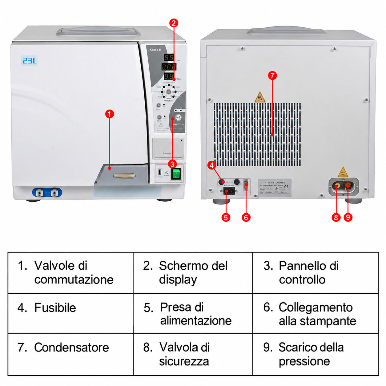 Autoclave a vapore dentale Getidy YJN-23 di classe B con stampante integrata Autoclave a vapore dentale Getidy YJN-23 di classe B con stampante integrata