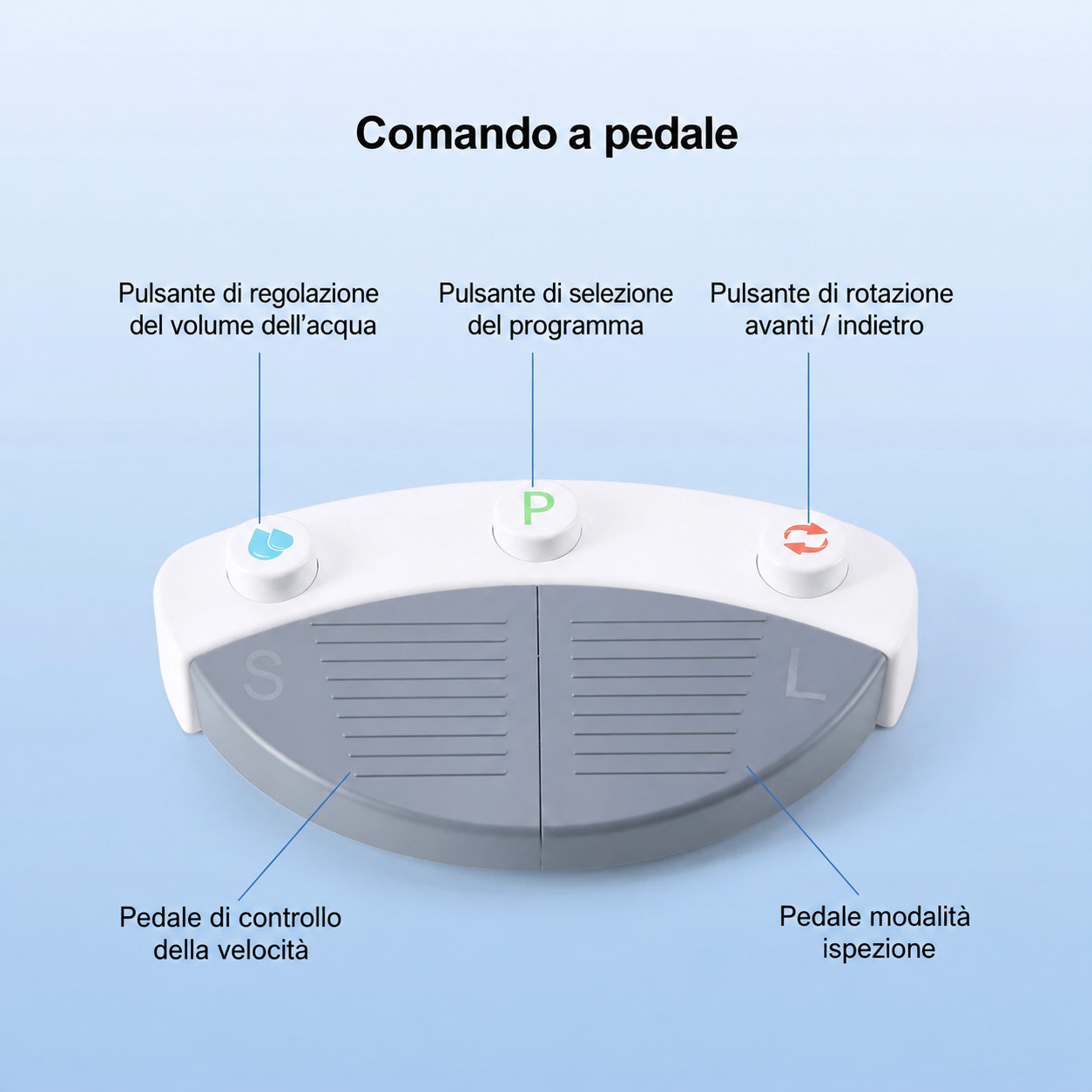 Sistema a motore per implantologia dentale Betterway Surgic G3 + manipolo contrangolo 20:1 Sistema a motore per implantologia dentale Betterway Surgic G3 + manipolo contrangolo 20:1